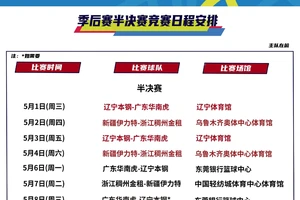 为什么季末赛是球员成长的关键时刻:深度解析与策略推荐